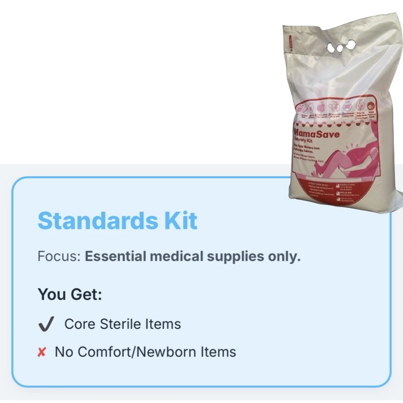 MamaSave Delivery Kit - Image 4